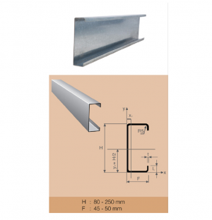 Bảng Giá Lưới B40 & Xà Gồ C, Z